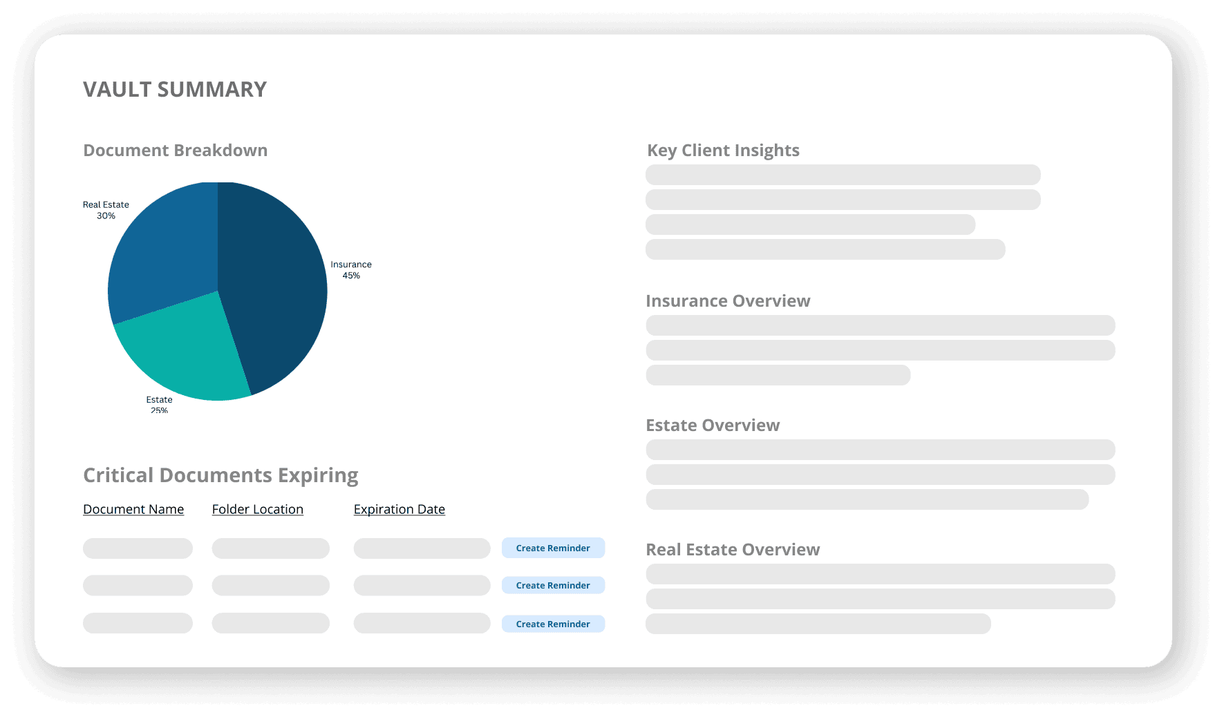 Multi-Document Vault Summary Overview