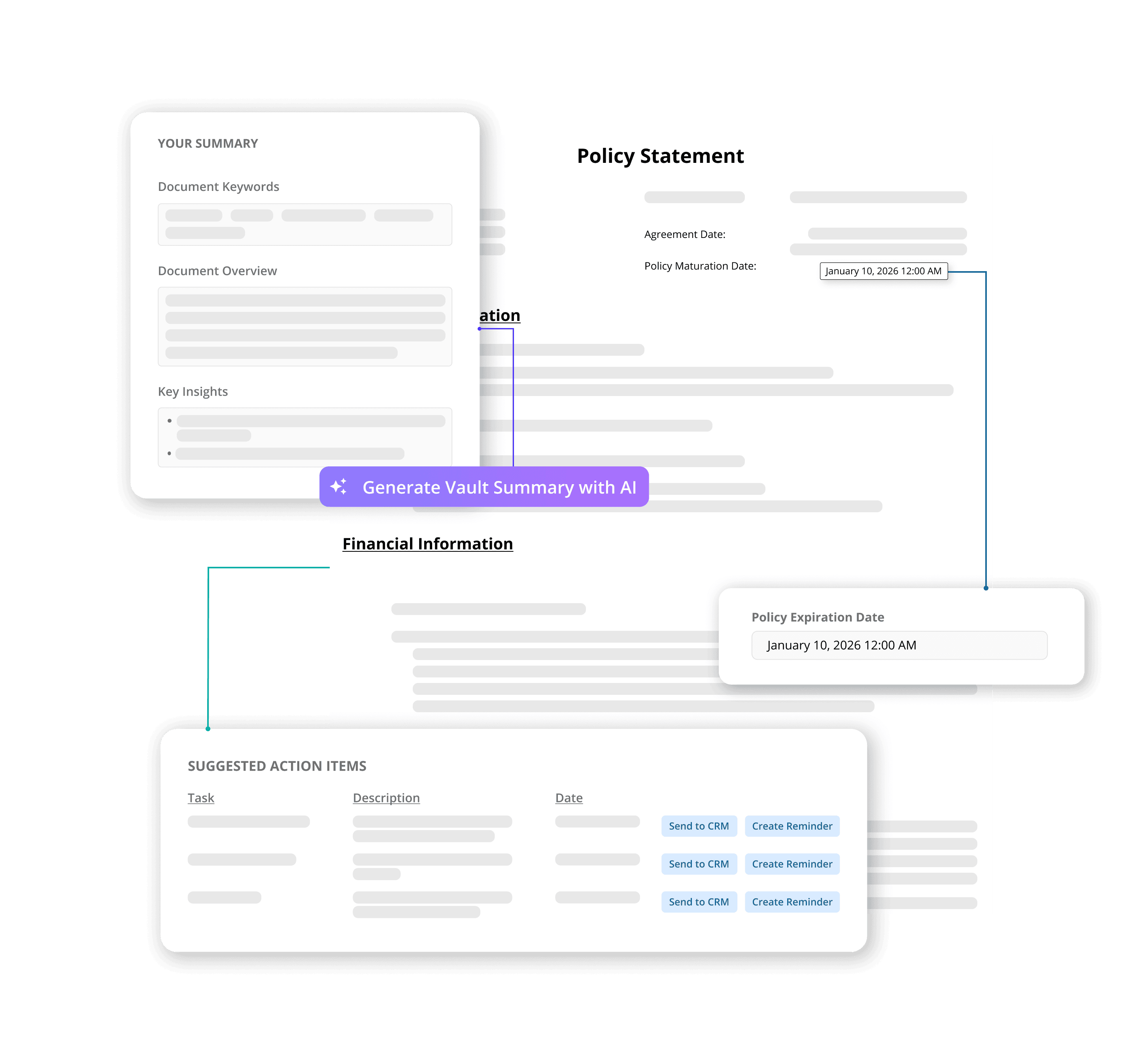 Single Document AI and LLM Capabilities in FutureVault