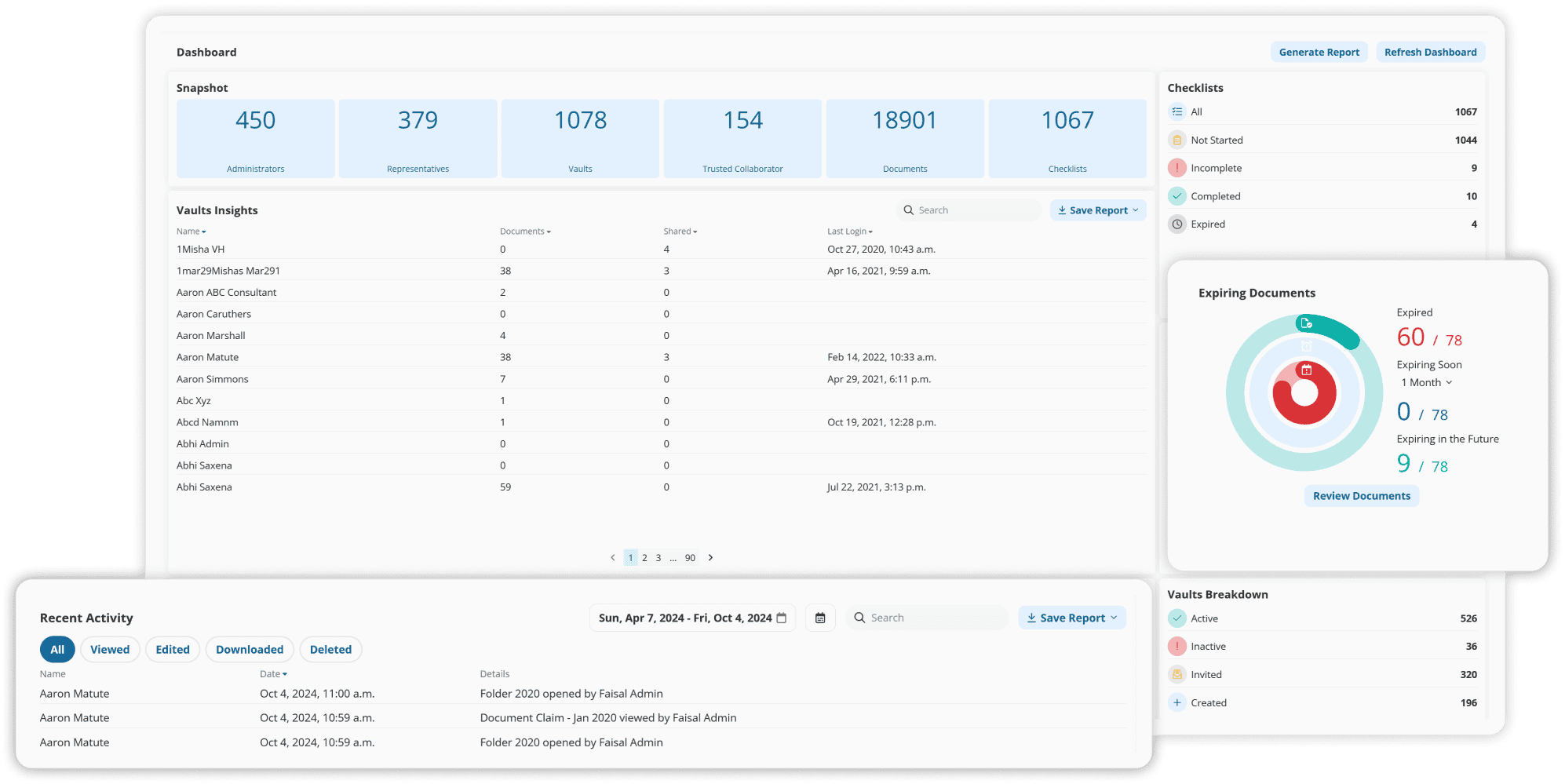 FutureVault Dashboard for Advisors and Firms